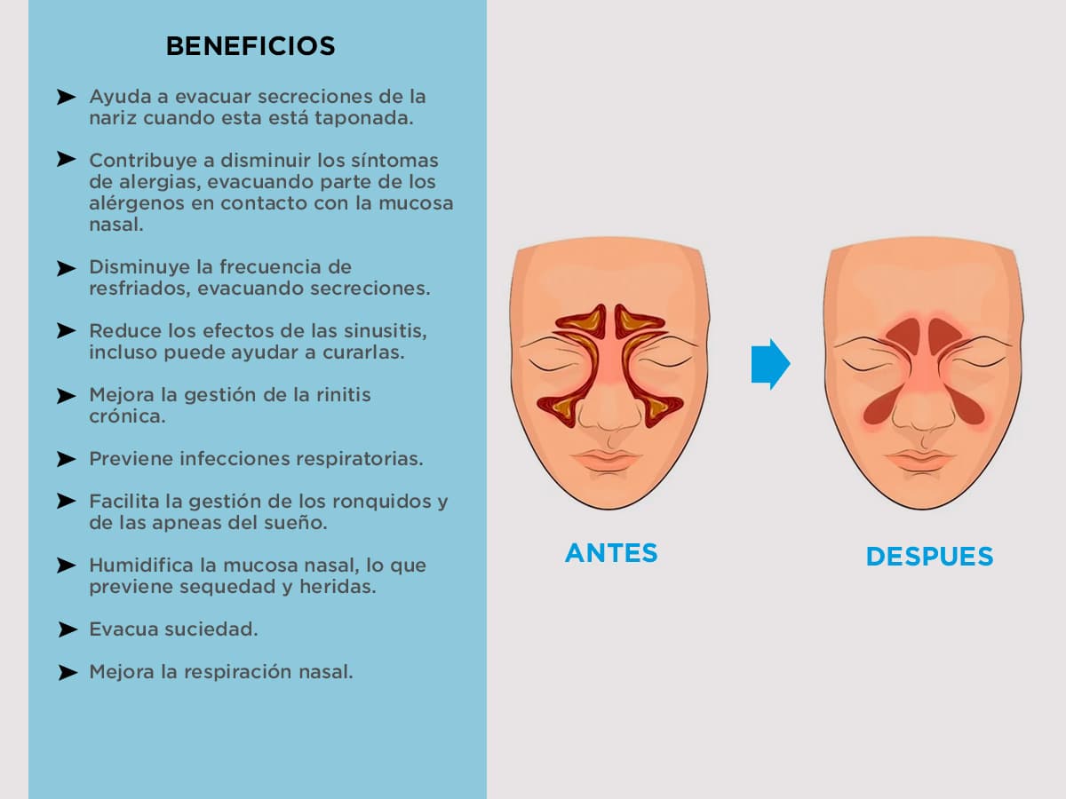Imagen 5 del producto