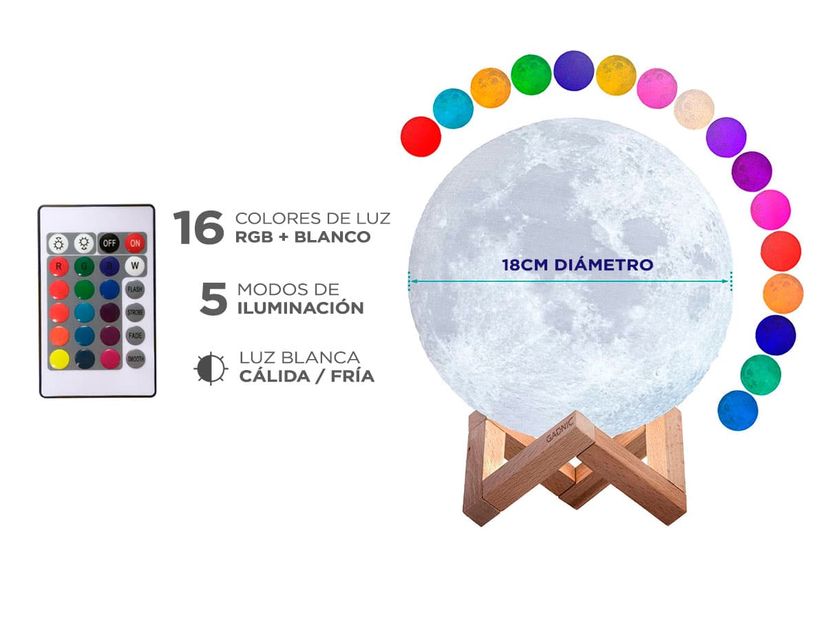 Imagen 6 del producto