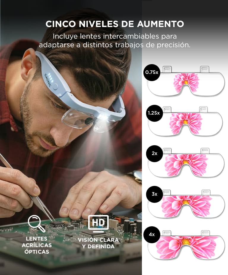 Imagen 3 del producto
