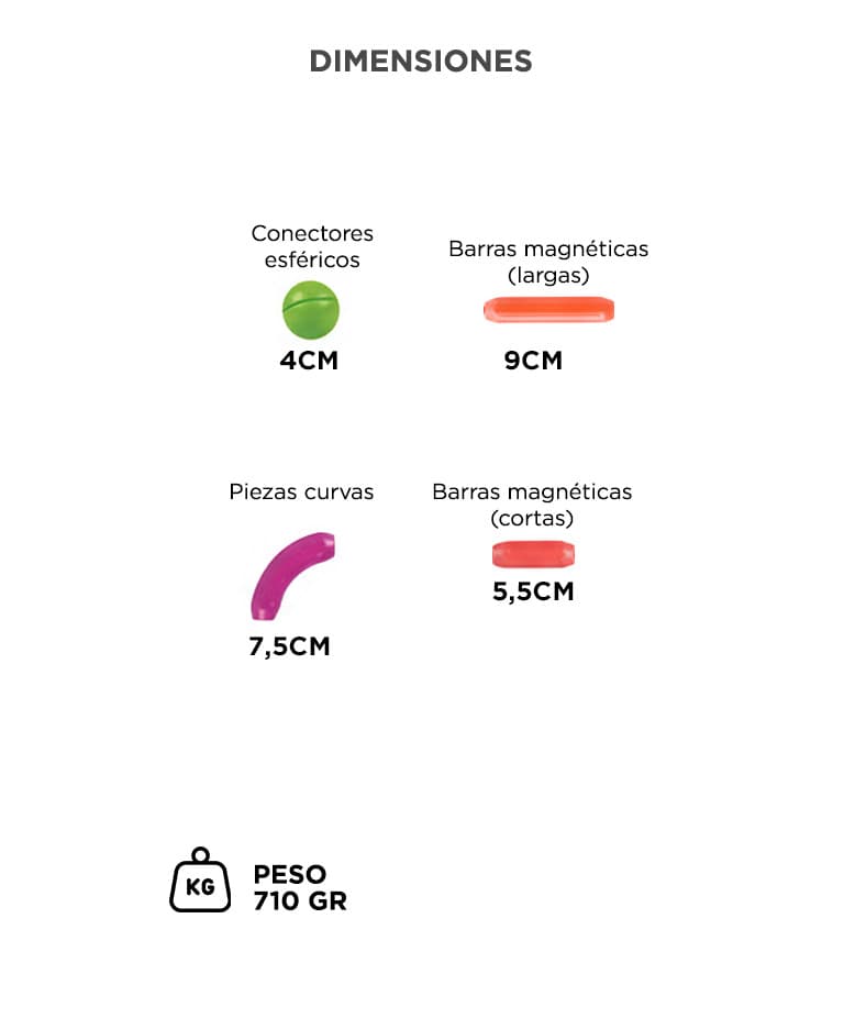 Imagen 6 del producto
