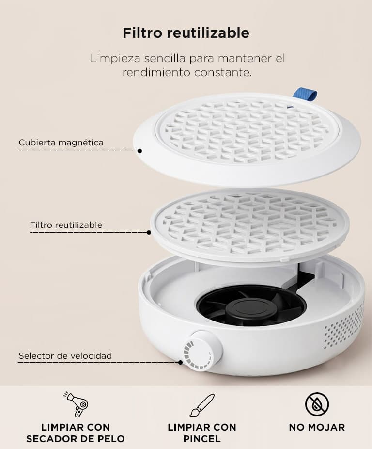 Imagen 5 del producto