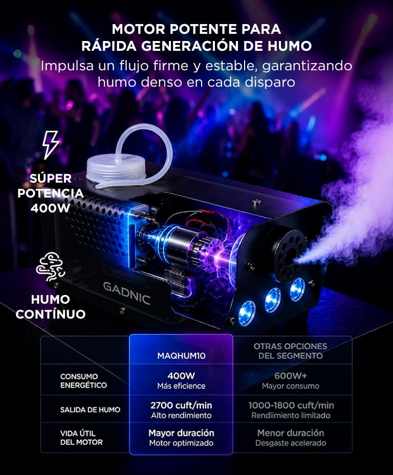 Imagen 3 del producto