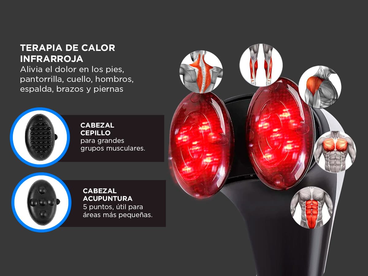 Imagen 4 del producto