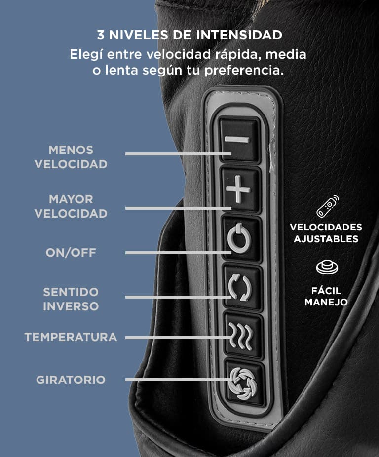 Imagen 5 del producto