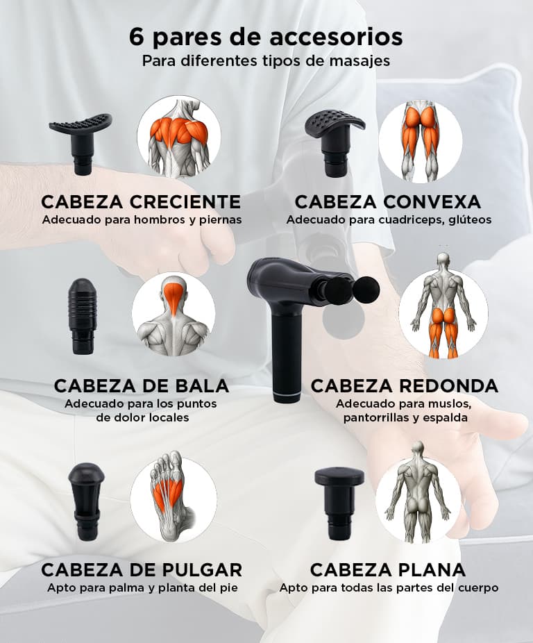 Imagen 3 del producto