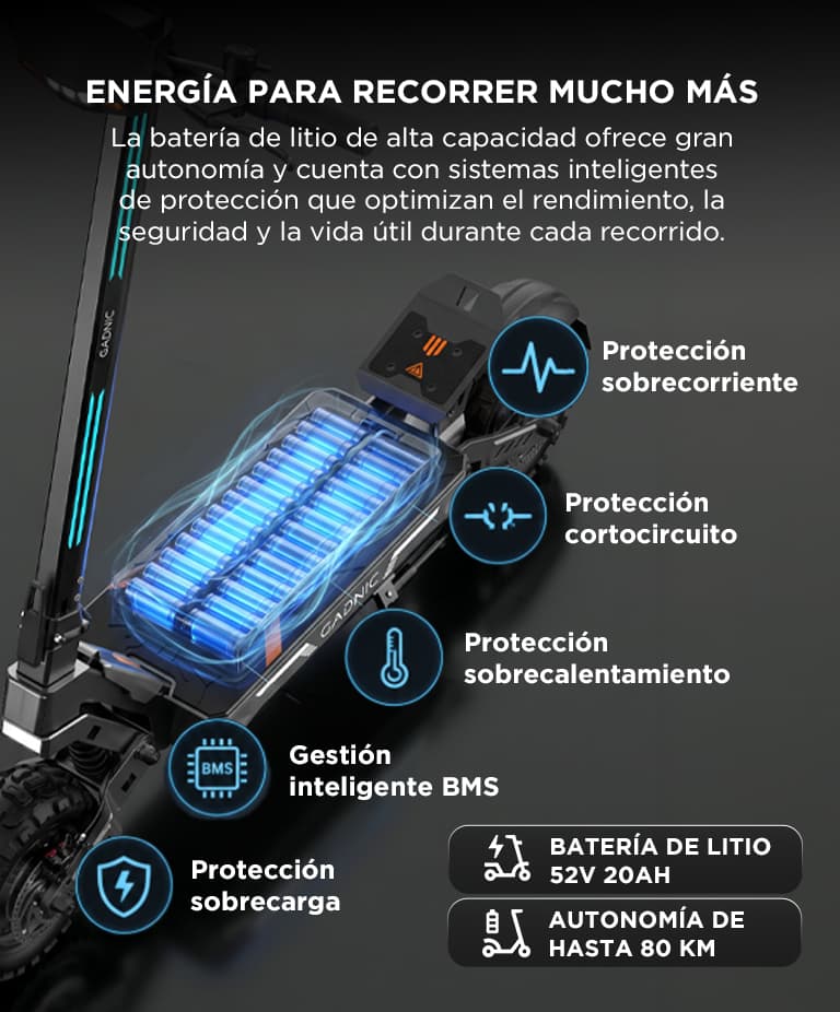Imagen 5 del producto