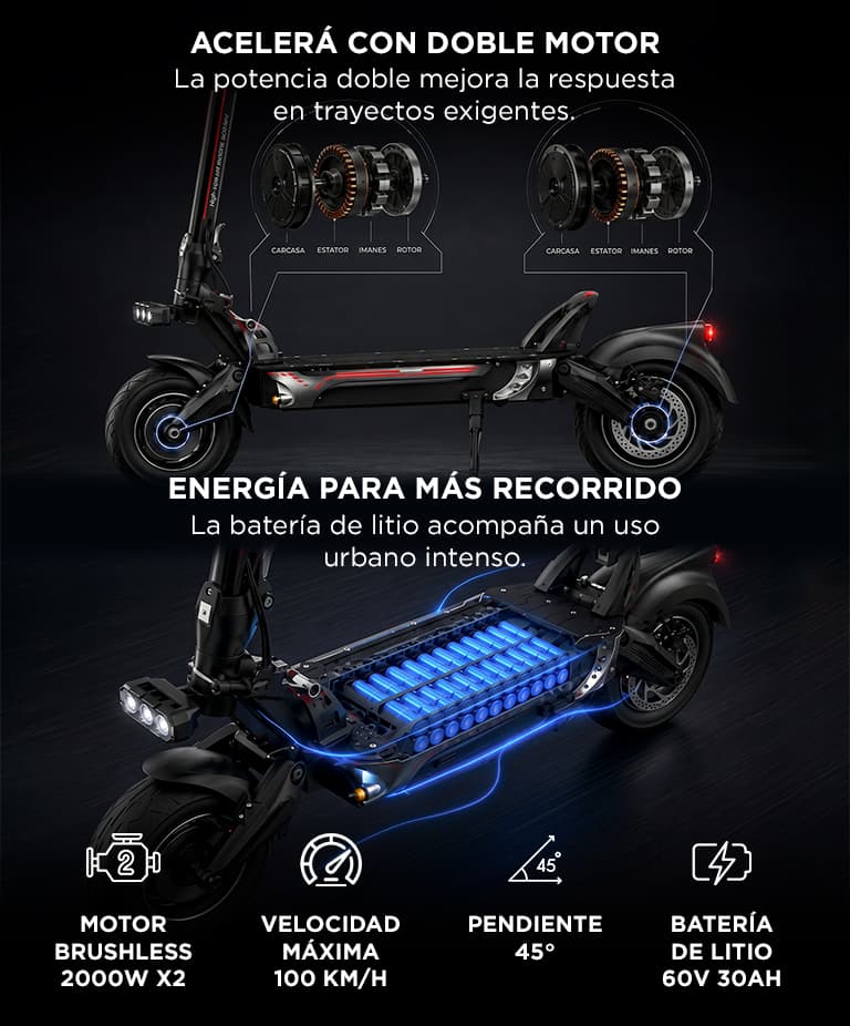 Imagen 3 del producto