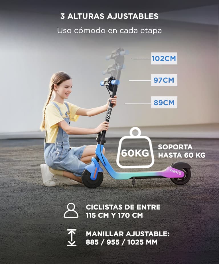 Imagen 3 del producto