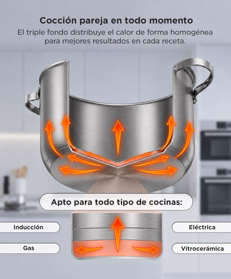 Imagen 3 del producto