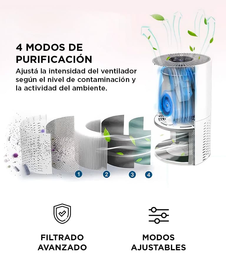 Imagen 4 del producto