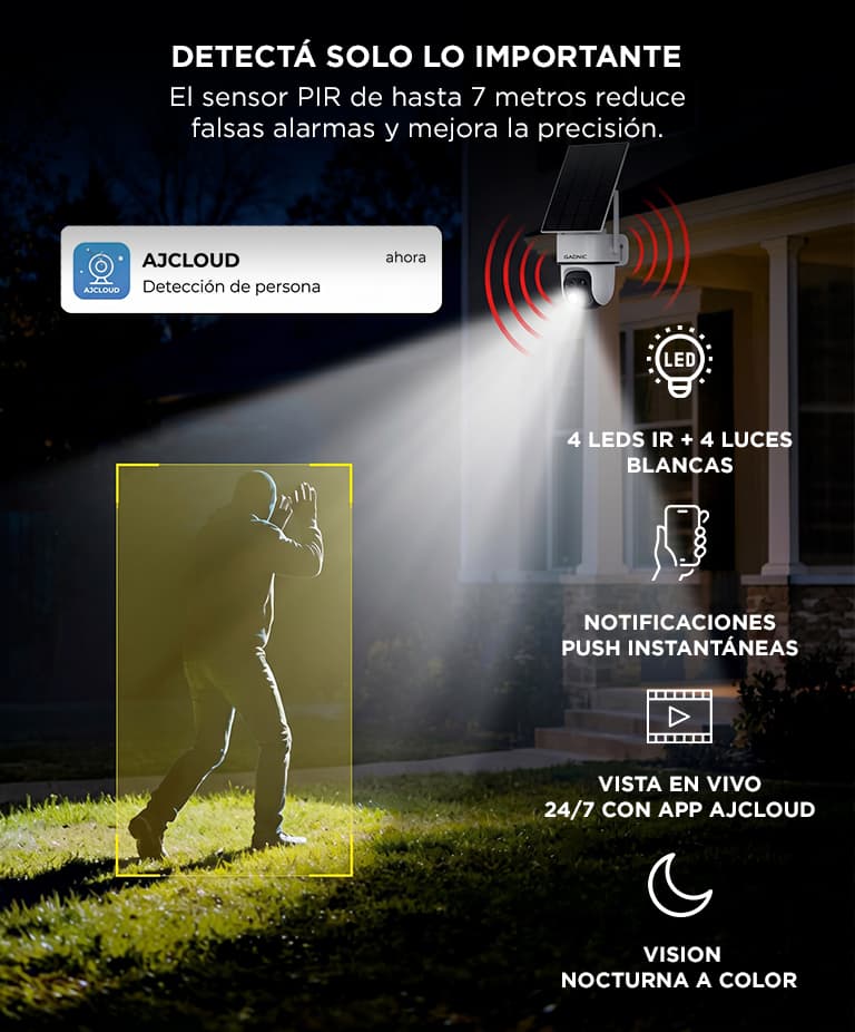 Imagen 6 del producto
