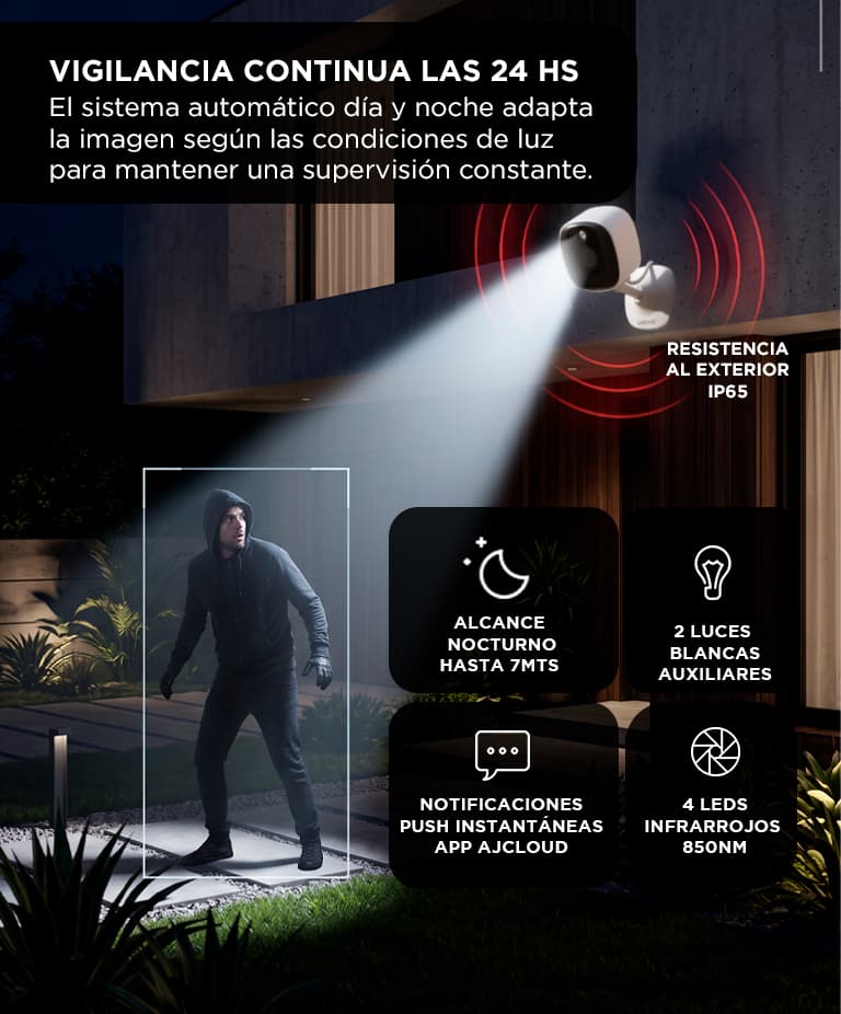 Imagen 3 del producto