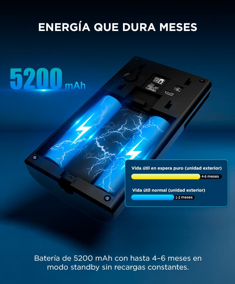 Imagen 6 del producto