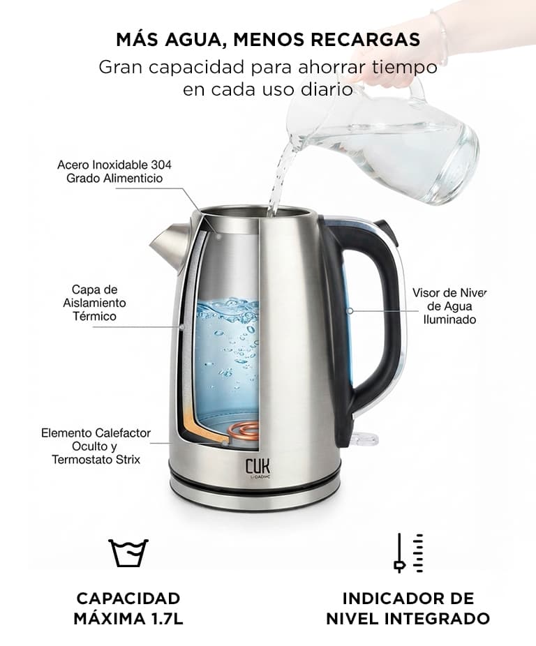 Imagen 3 del producto