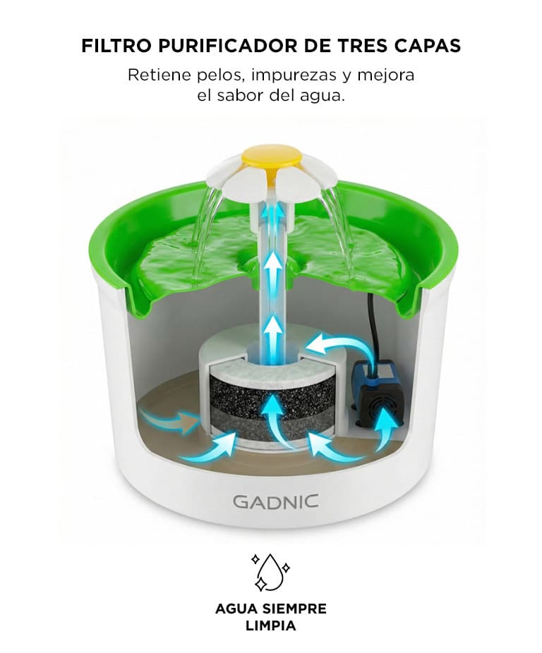 Imagen 4 del producto