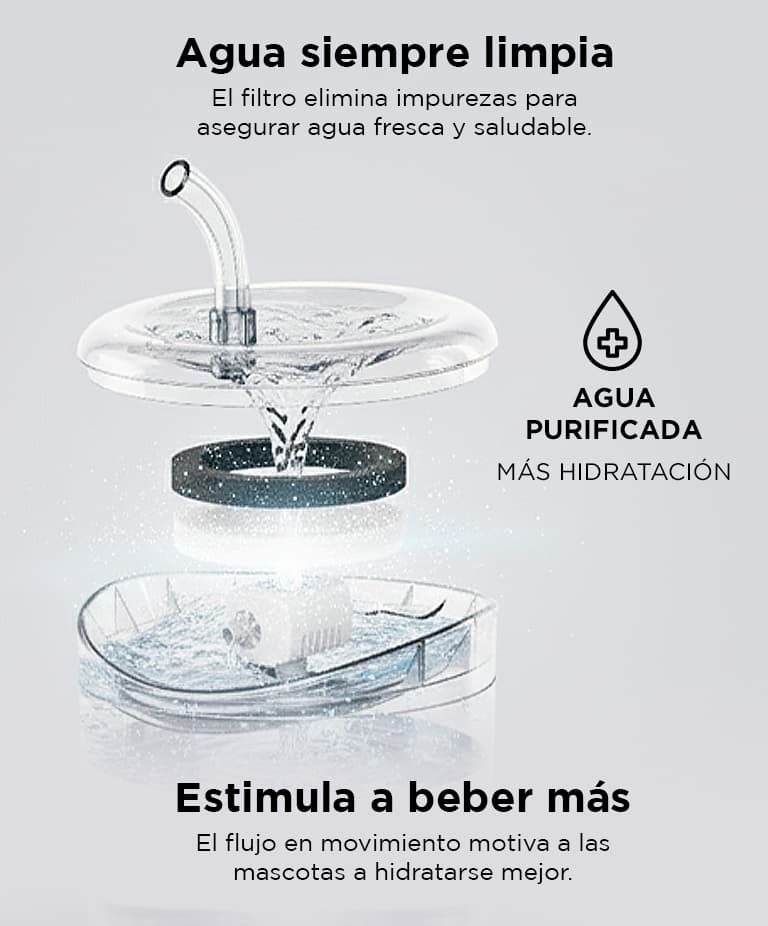 Imagen 3 del producto