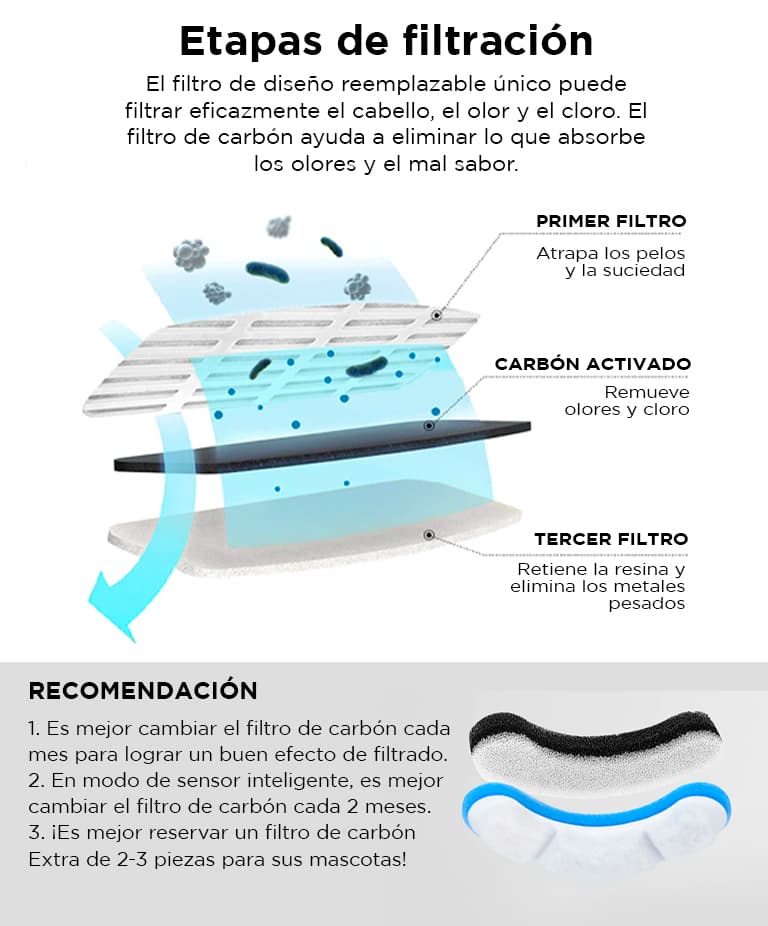 Imagen 5 del producto