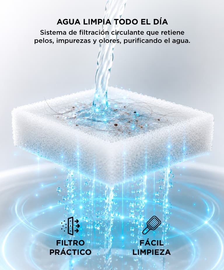 Imagen 4 del producto