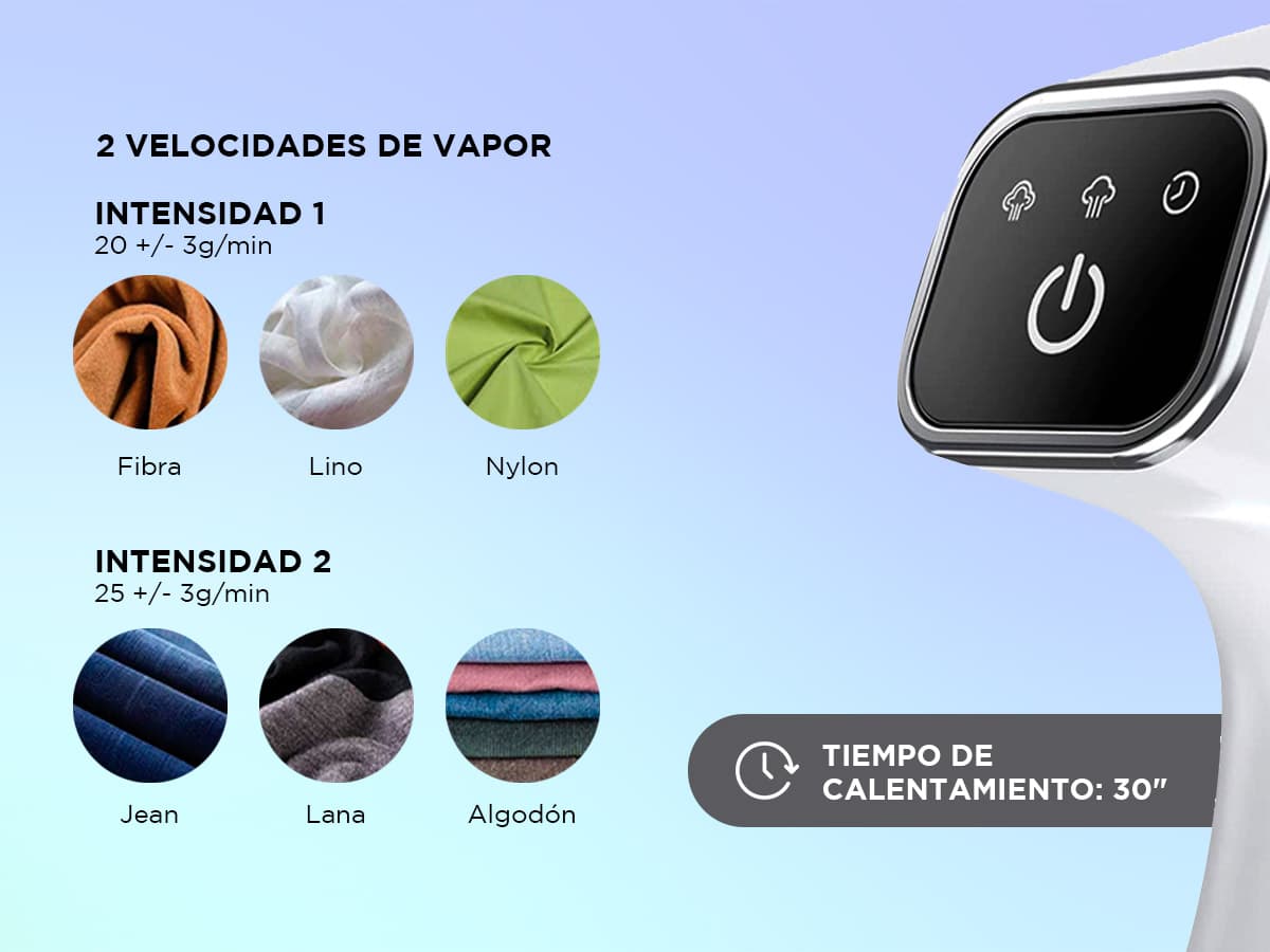 Imagen 3 del producto
