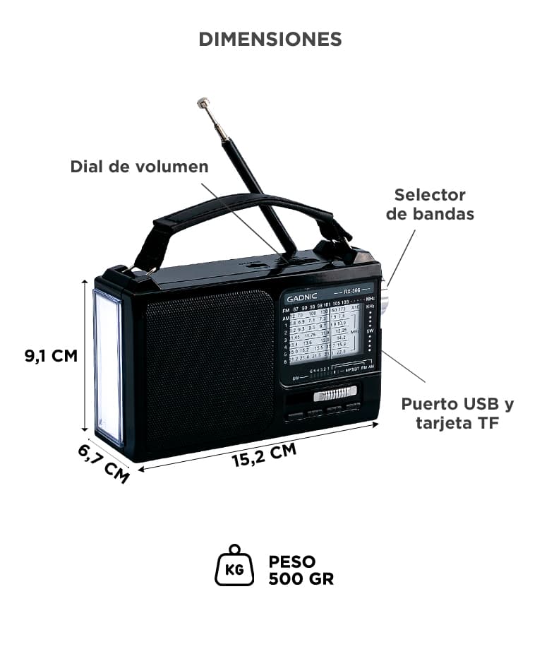 Imagen 5 del producto