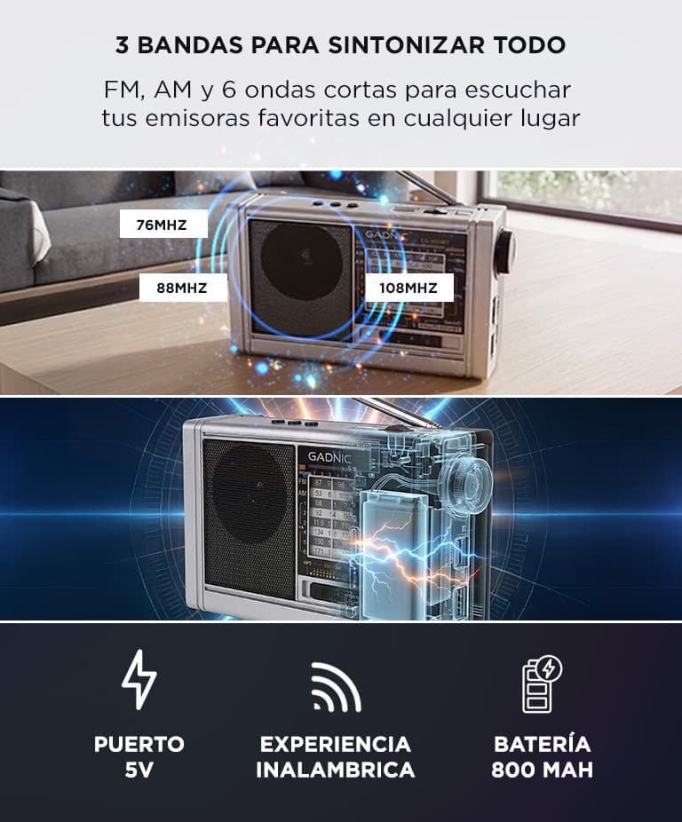 Imagen 3 del producto