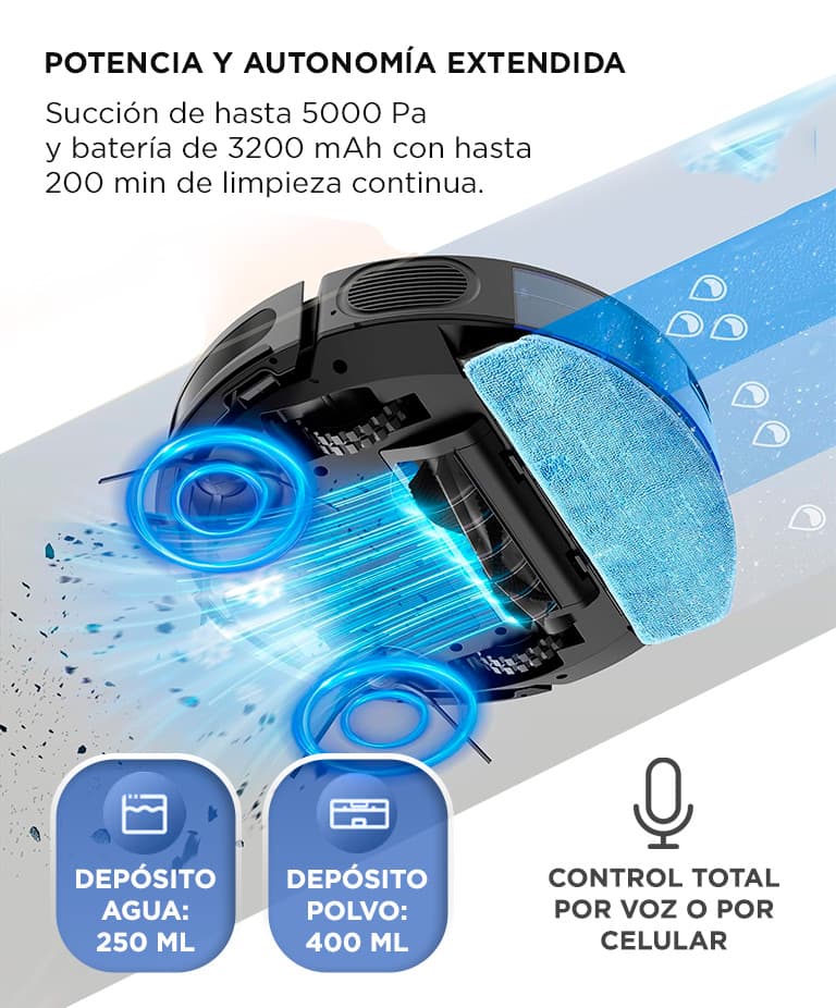 Imagen 5 del producto