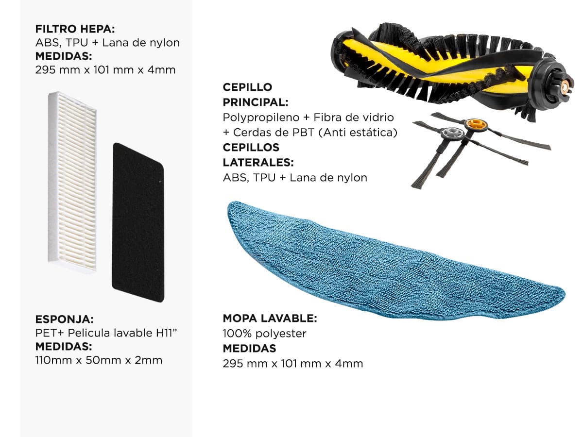 Imagen 4 del producto