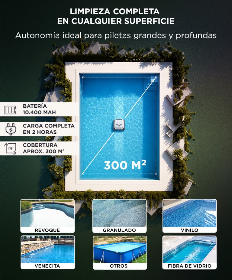 Imagen 4 del producto