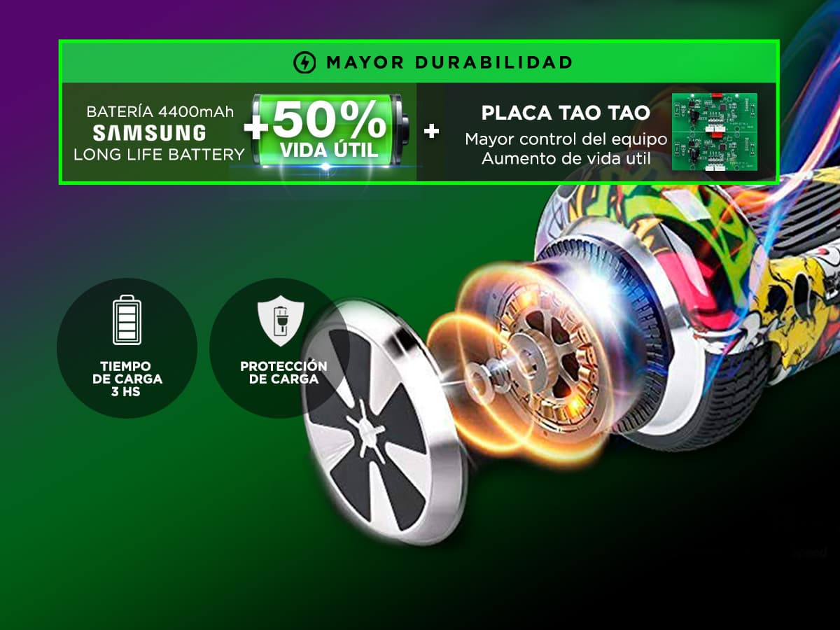 Imagen 6 del producto