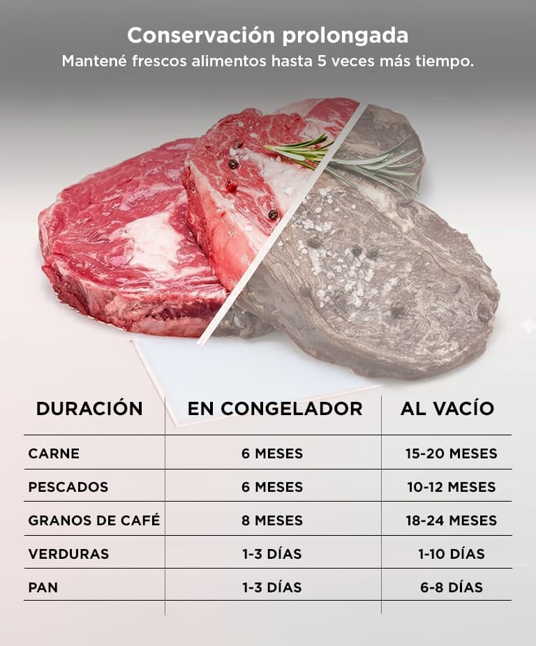 Imagen 5 del producto