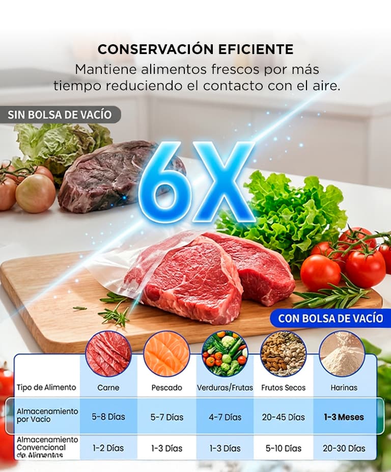 Imagen 4 del producto