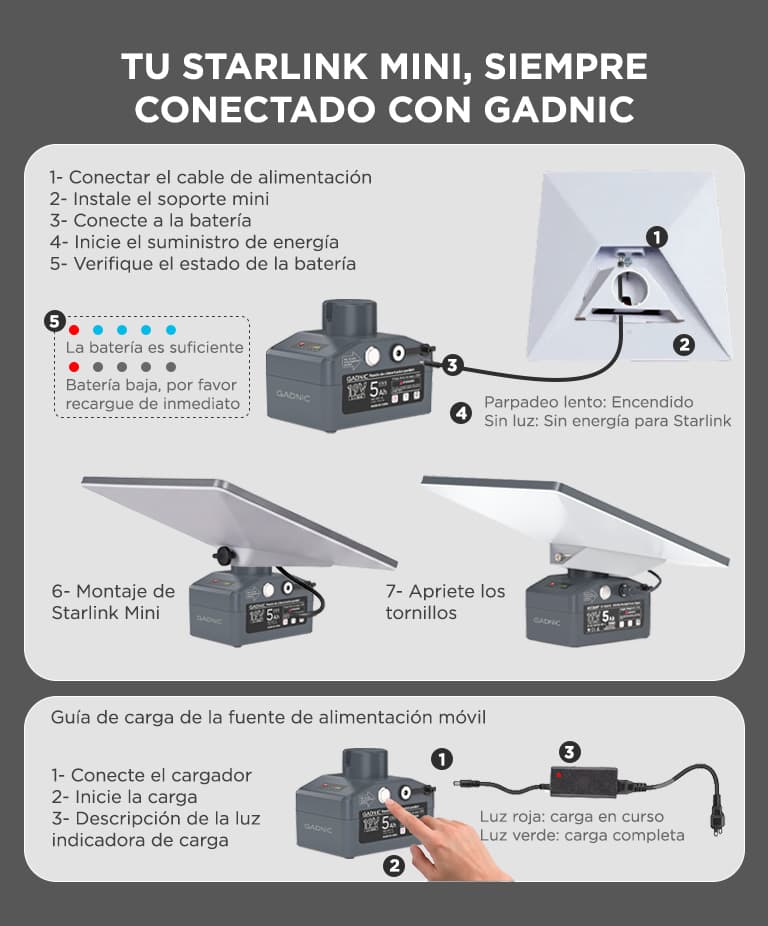 Imagen 6 del producto