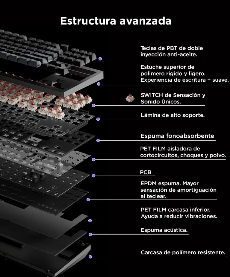 Imagen 6 del producto