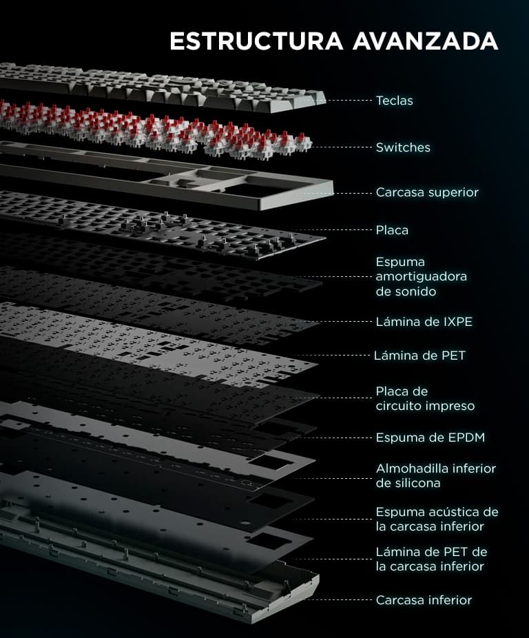 Imagen 3 del producto