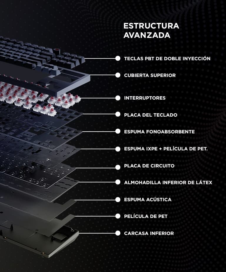 Imagen 3 del producto
