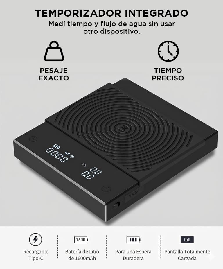 Imagen 3 del producto