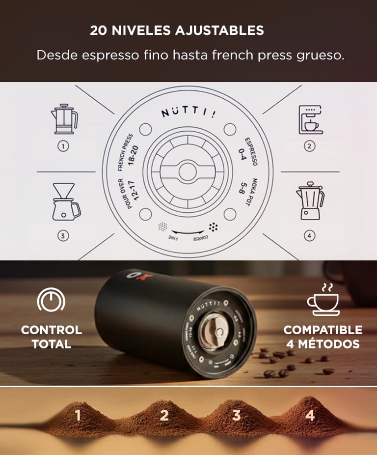 Imagen 3 del producto