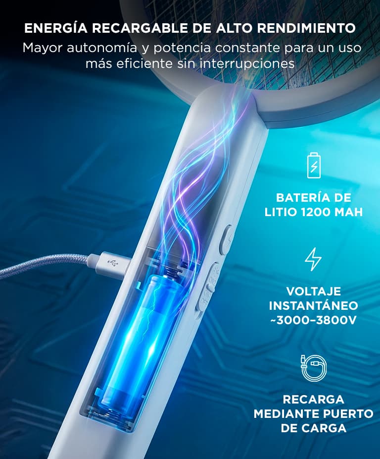 Imagen 3 del producto
