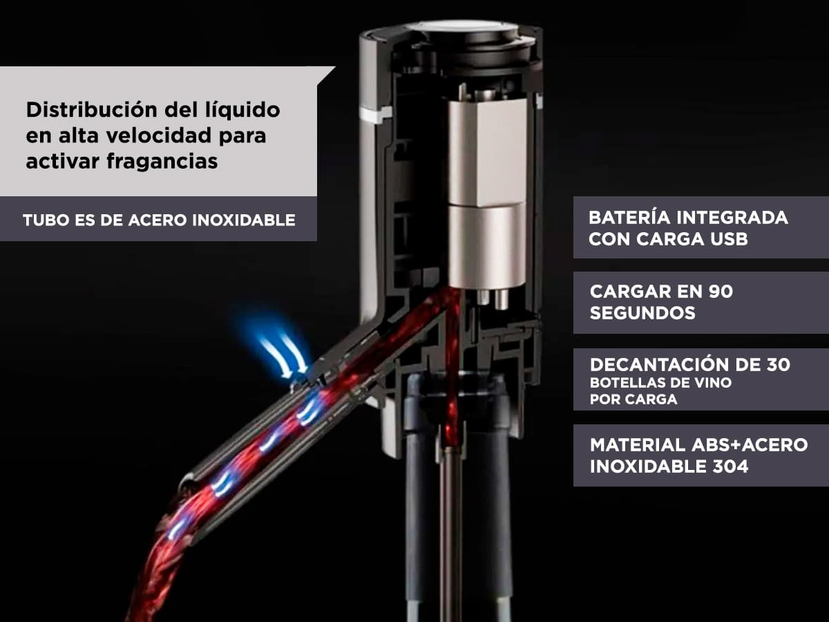 Imagen 5 del producto
