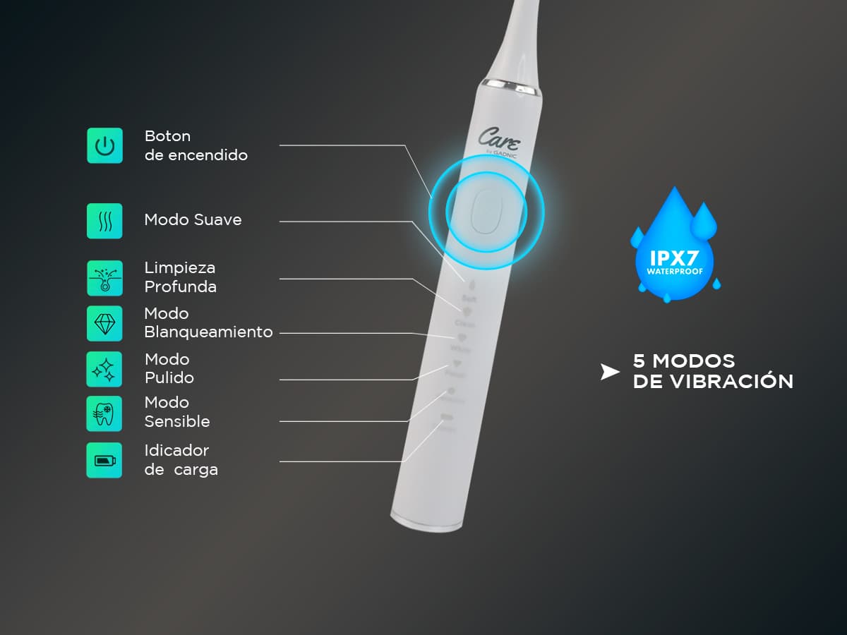 Imagen 3 del producto