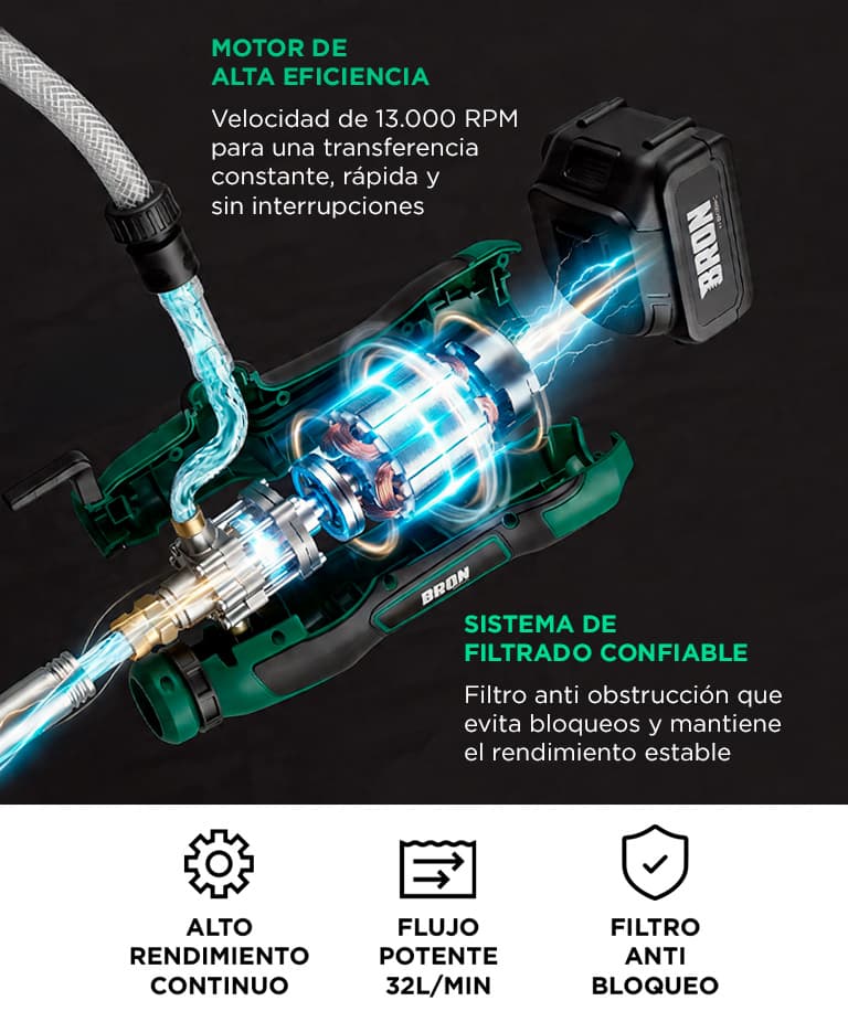Imagen 3 del producto