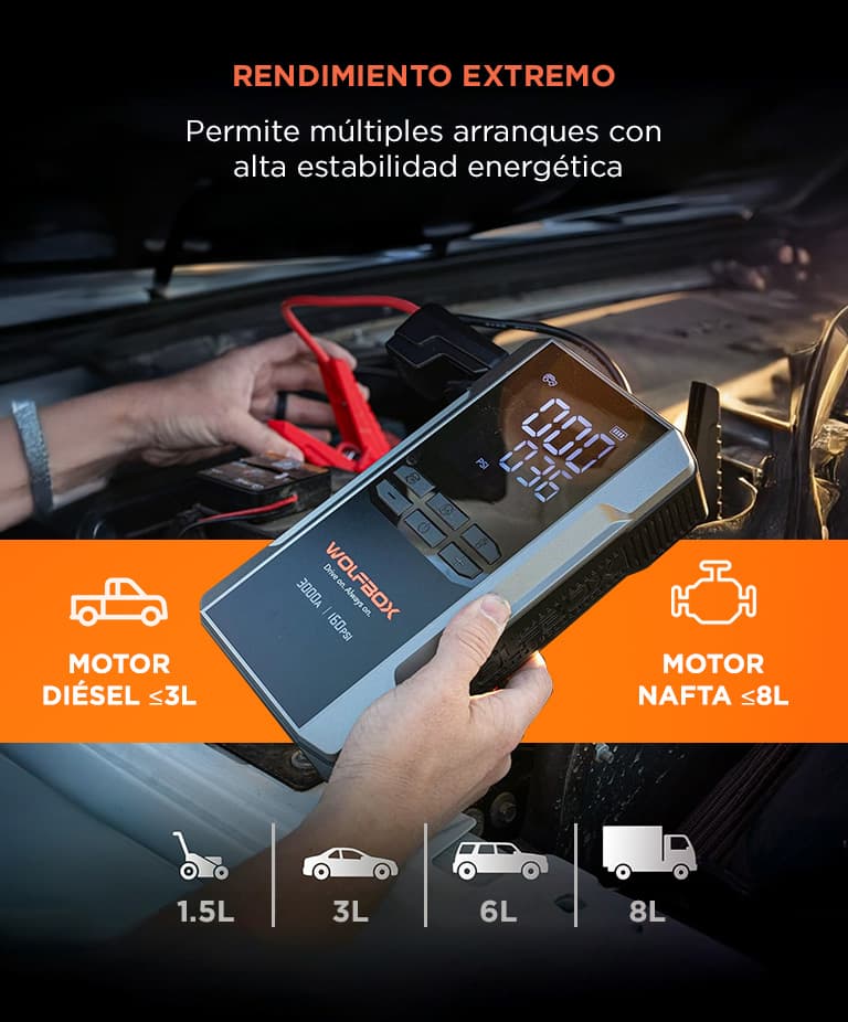 Imagen 3 del producto