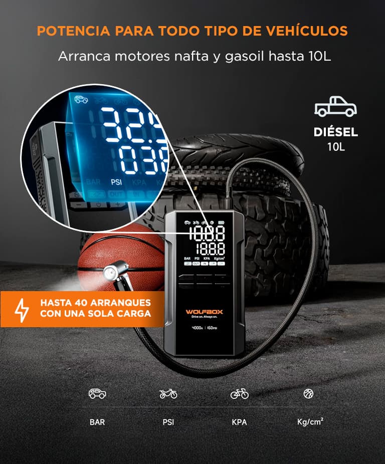 Imagen 3 del producto